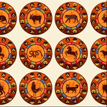 ¿Qué animal soy en el horóscopo chino?