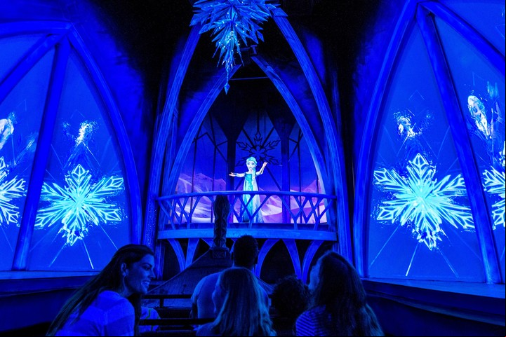 Walt Disney World Resort