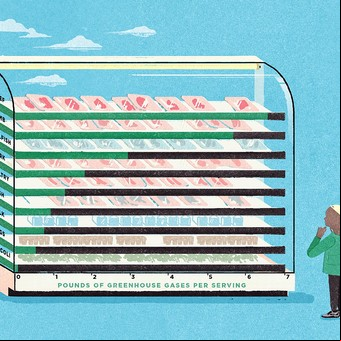 La forma en qué comemos afecta al planeta