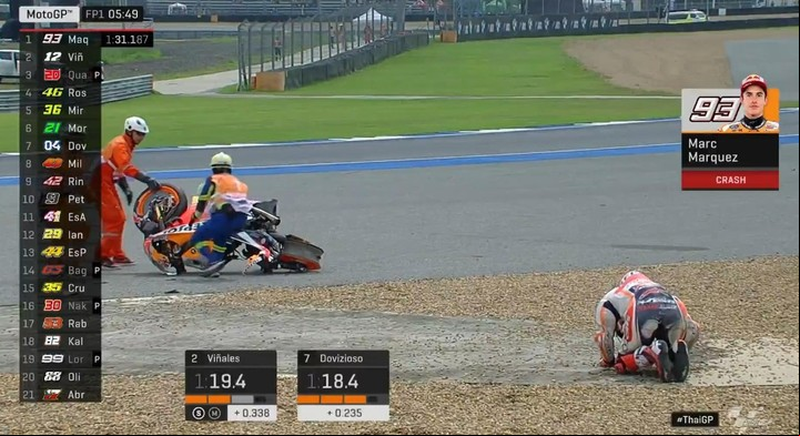 Marc Márquez sufrió la caída en la vuelta 7 del circuito. (Captura TV)