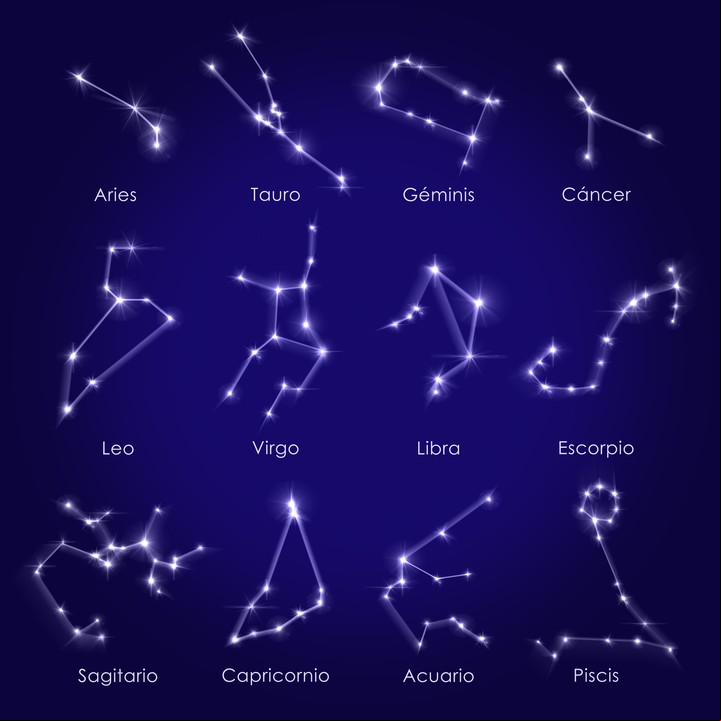 Zodíaco y astrología. Foto: Shutterstock.