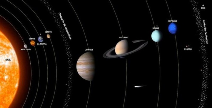 Júpiter, el planeta más grande del sistema solar, gira a 45 300 km/h y completa un día en 9 horas y 55 minutos.