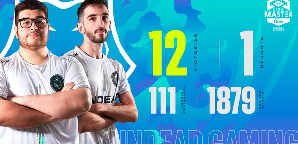 Liga Master Flow: Undead Gaming rompe un récord y continúa líder del torneo
