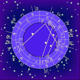 Compatibilidad en el amor: ¿qué signos atraigo hacia mí?