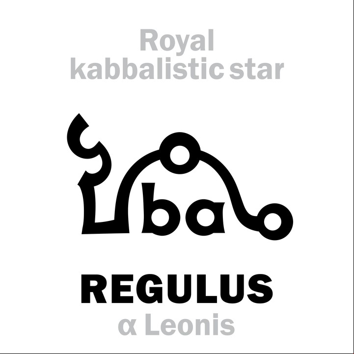 Como una de las Estrellas Reales de Persia, ésta es una de las más importantes estrellas del cielo, históricamente. Foto: ilustración Shutterstock.