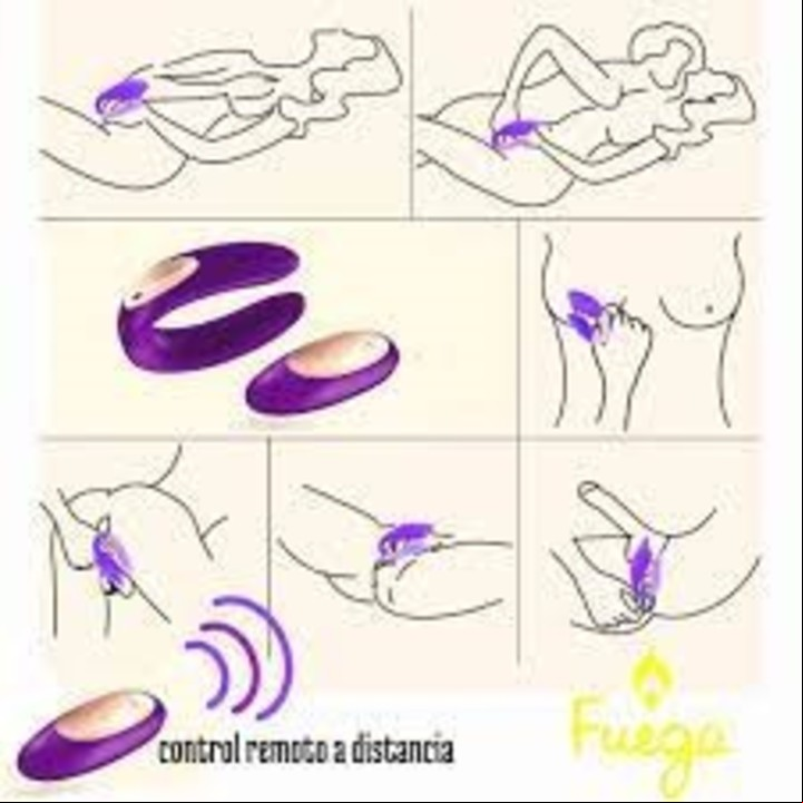 También para jugar de a dos y a la distancia. El explicativo del uso del control remoto.