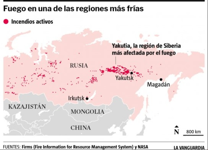 La Vanguardia