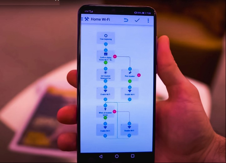 Cómo facilitar las tareas rutinarias con Automate.
