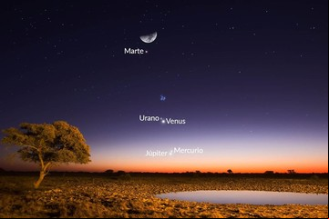 Alineación planetaria: a qué hora es y cómo ver el desfile cósmico de los 5 planetas