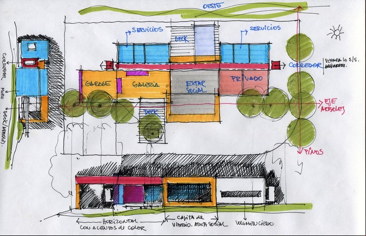 Proyecto para una casa en Tucumán.