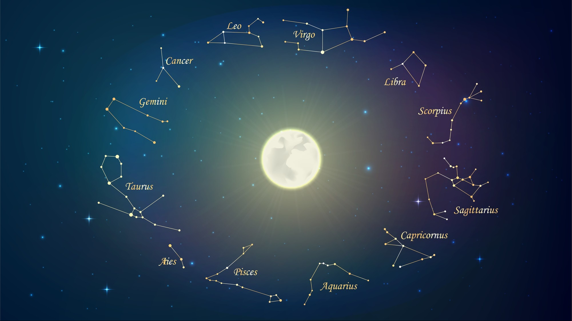La Luna llena del 25 de enero va a depender de nuestra visión colectiva. Foto: ilustración Shutterstock