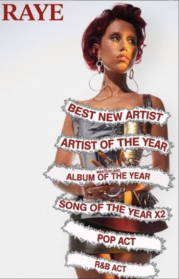 La siete nominaciones de Raye a los Brit Awards, tal como subió a sus redes sociales Foto: IG