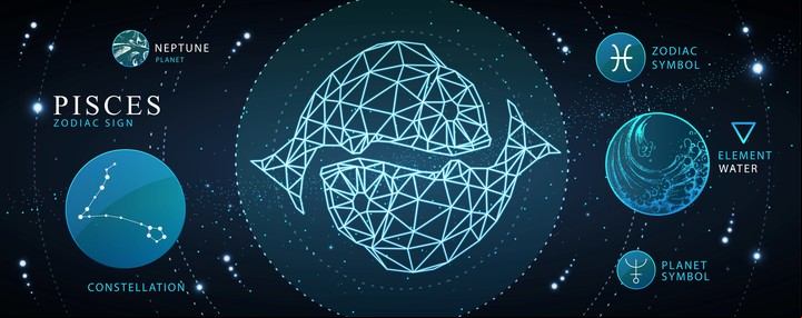 El 23 y el 24 de abril la Luna en Piscis enriquece nuestra intuición. Foto: ilustración Shutterstock