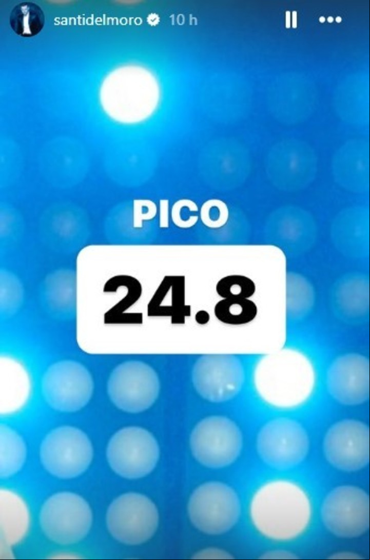 La alegría de Santiago del Moro por el rating de Gran Hermano. Instagram.