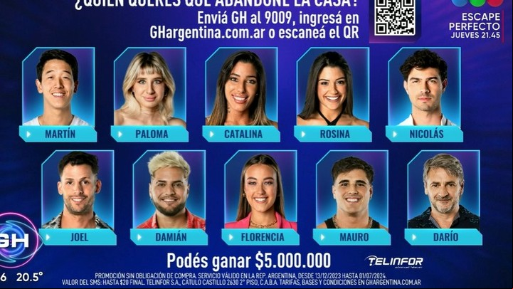 Tras la gala de nominación, estos son los jugadores de Gran Hermano que quedaron en la cuerda floja.