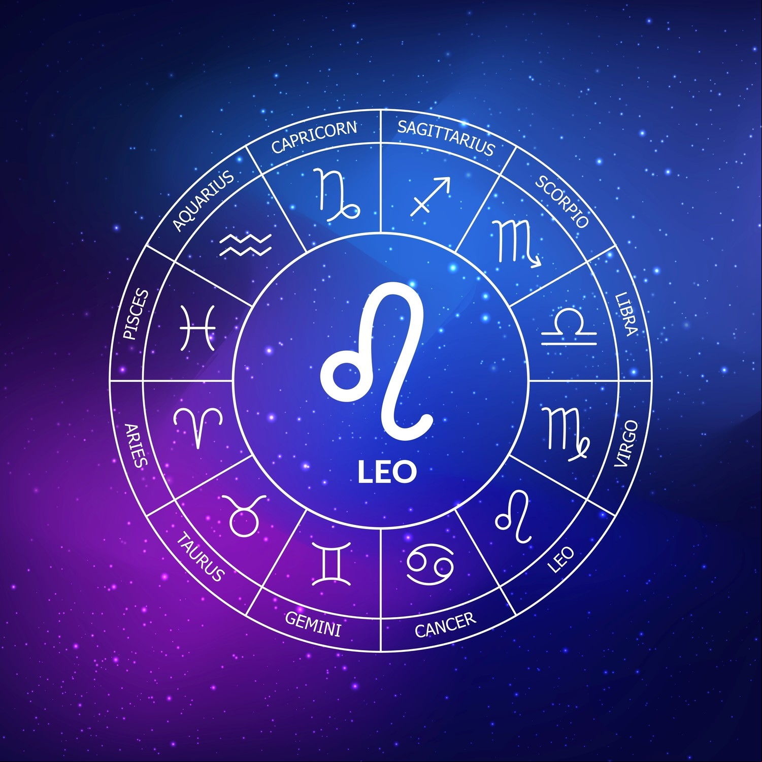 Leo, la Luna llevá tu atención a
asuntos familiares. Foto: ilustración Shutterstock