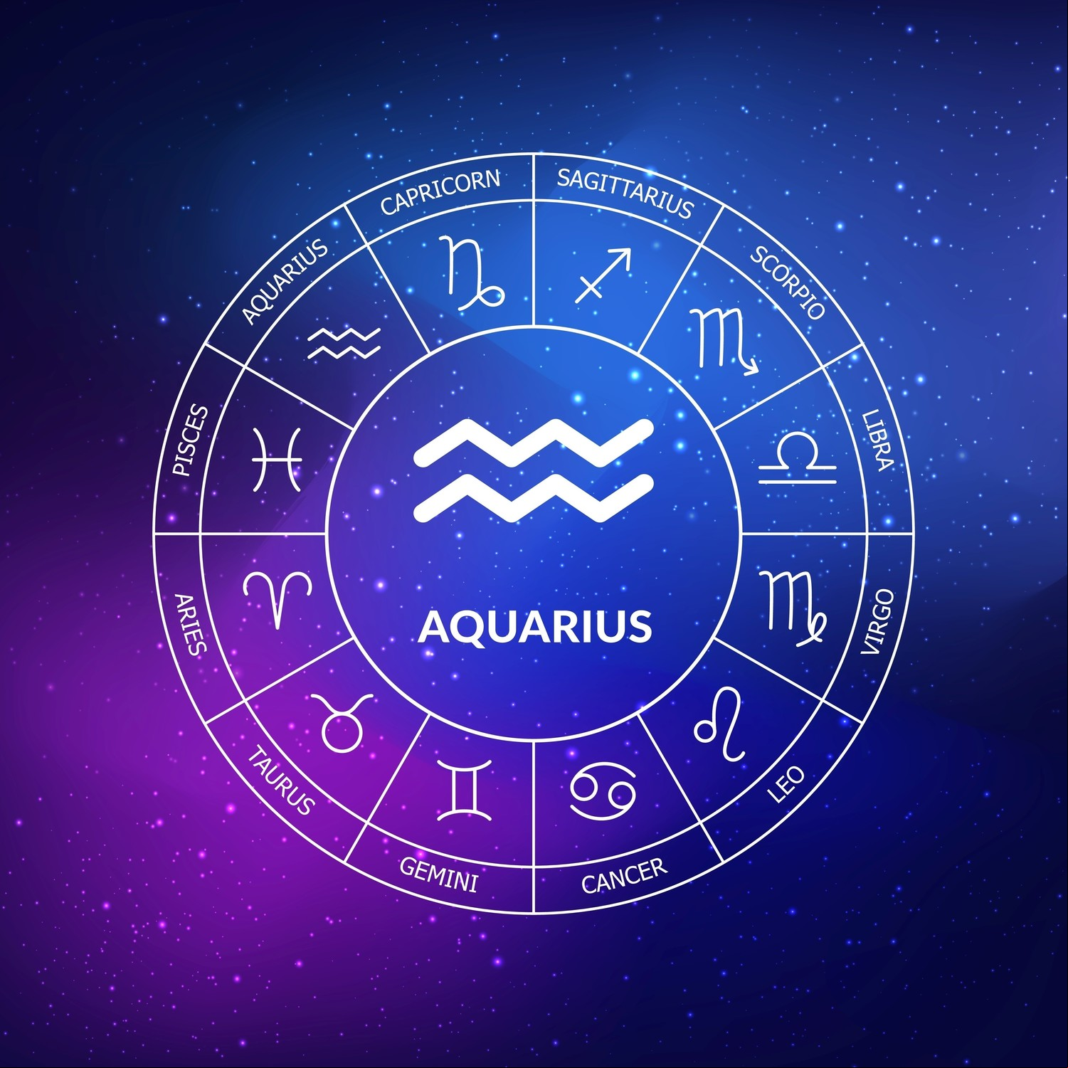 Acuario, aprovecha para hacer cambios en lo laboral. Foto: ilustración Shutterstock