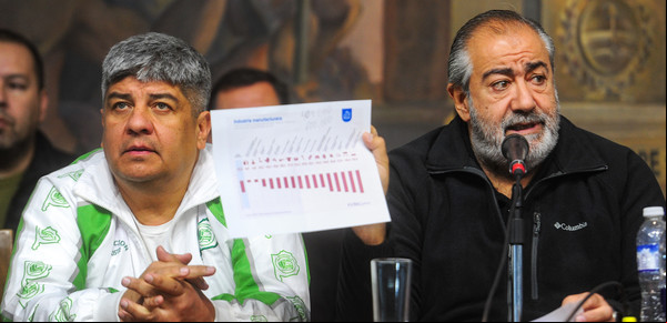 Una nueva encuesta midió a 23 dirigentes: reprobaron 22 y los sindicalistas quedaron últimos