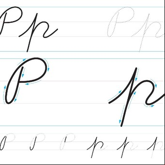 Cómo escribe la letra p una persona hipócrita, de acuerdo la grafología
