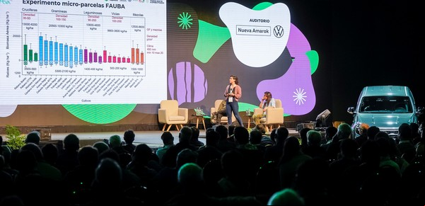 La inclusión de cultivos de servicios hizo crecer los rindes de soja y maíz