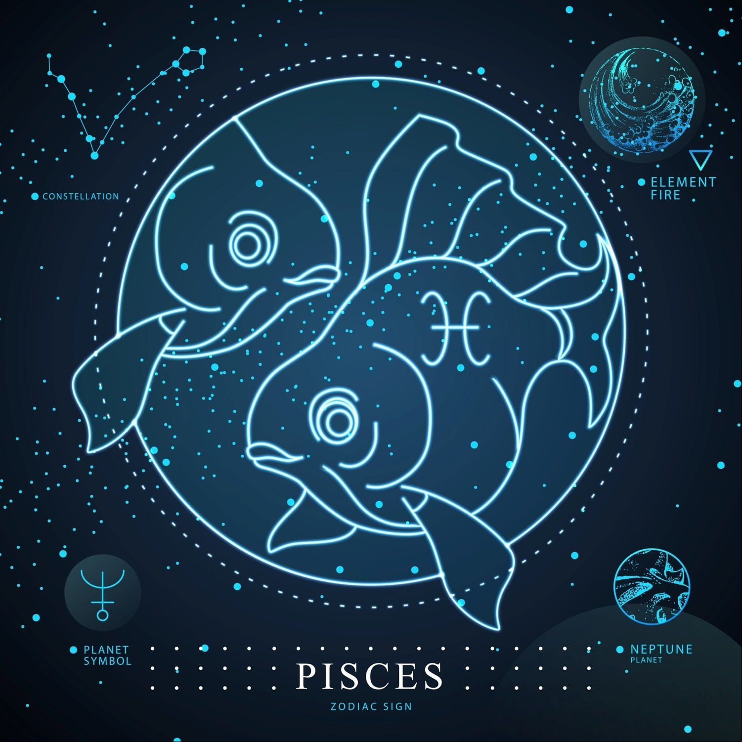 Piscis es el signo de la conexión espiritual, la conciencia humana en conjunto y la percepción de lo intangible. Foto: ilustración Shutterstock