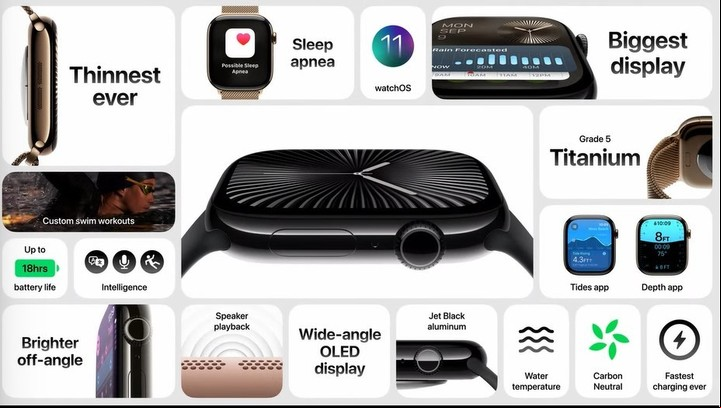 Apple Watch Series 10: los detalles.