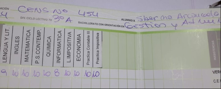 El último boletín de Arcángela, donde se advierte que la nota más baja es un "8".