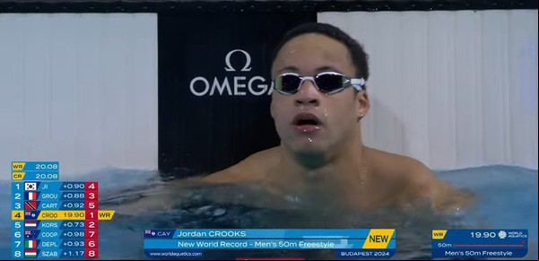 Jordan Crooks y un hito en la natación: rompió dos veces en un día el récord mundial de los 50 metros libre y derribó la barrera de los 20 segundos