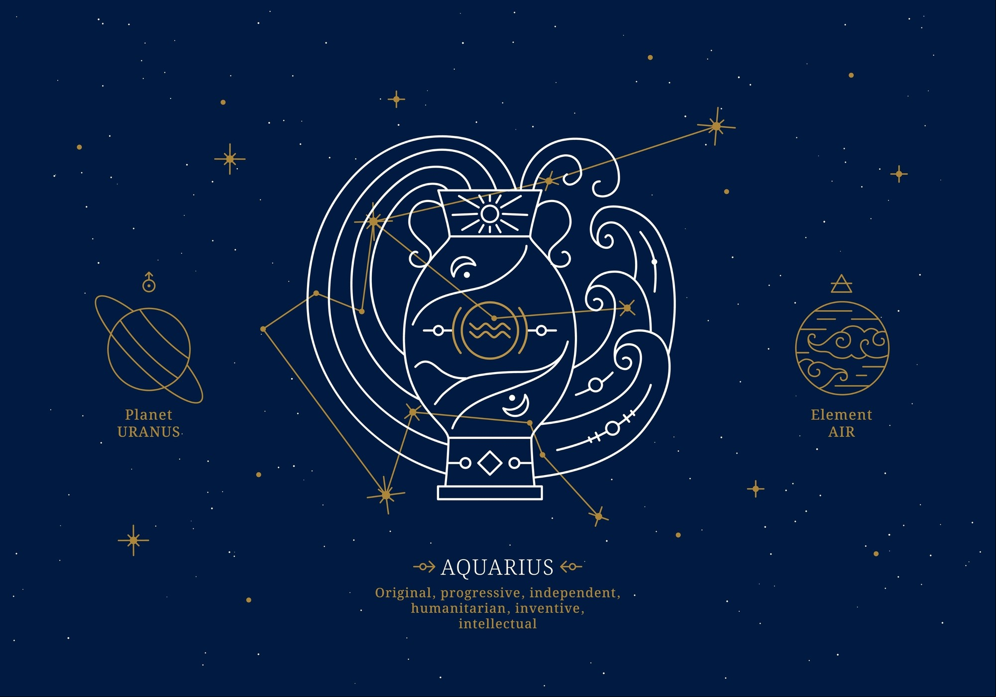 Acuario es el último signo de Aire y se distingue de Géminis y de Libra por su mirada futurista. Foto: ilustración Shutterstock