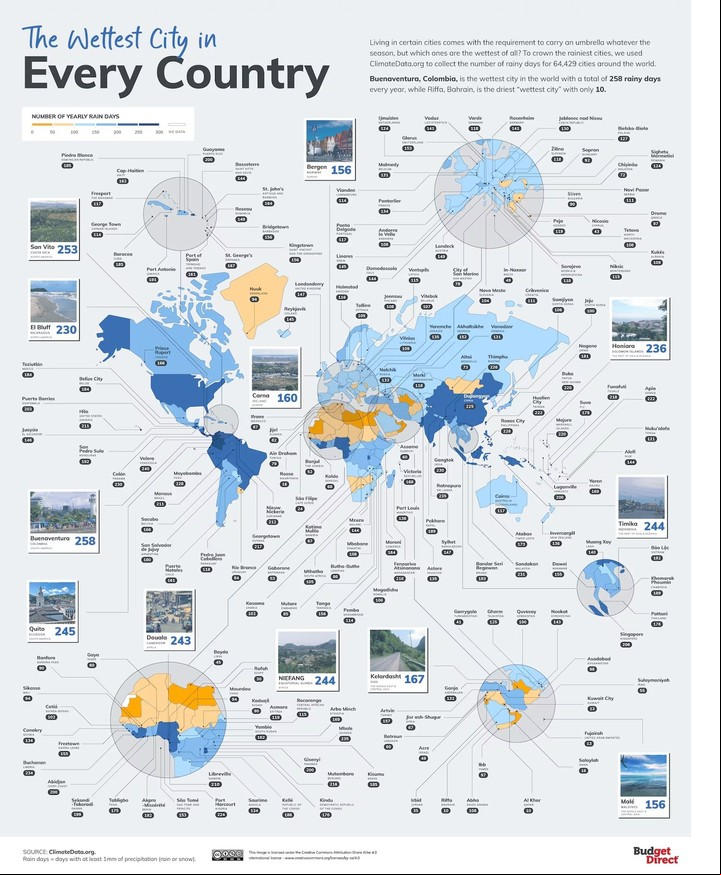 El informe sobre las ciudades más lluviosas del mundo. Captura Budget Direct