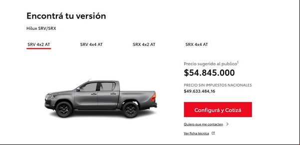 Toyota comenzó a publicar sus precios con el detalle de lo que el cliente paga de impuestos nacionales