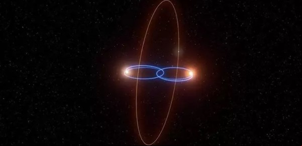Encuentran el primer planeta en órbita perpendicular alrededor de un par de estrellas