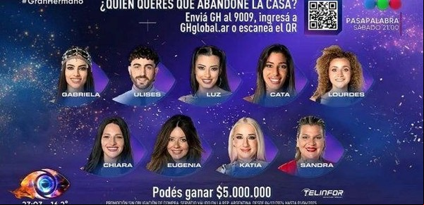 Rating del miércoles: noche agitada para Gran Hermano con otra líder sancionada y una multiplaca de nueve nominados
