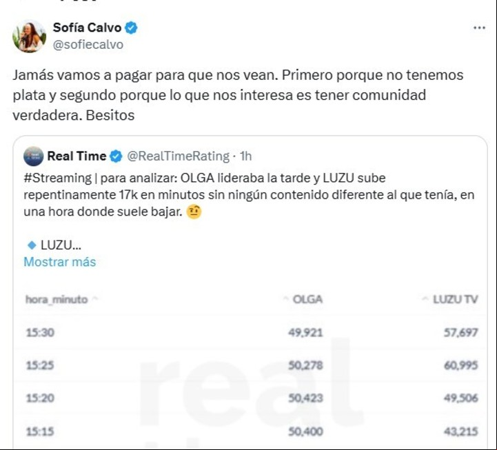 El mensaje de Real Time y la respuesta de Sofía Calvo.
