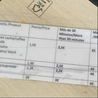 La lista de precios de una cafetería varía según el tiempo que estés sentado
