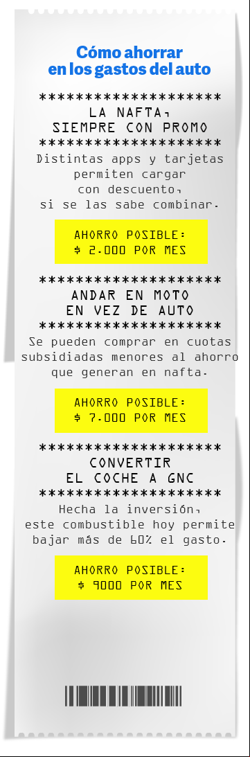 ticket