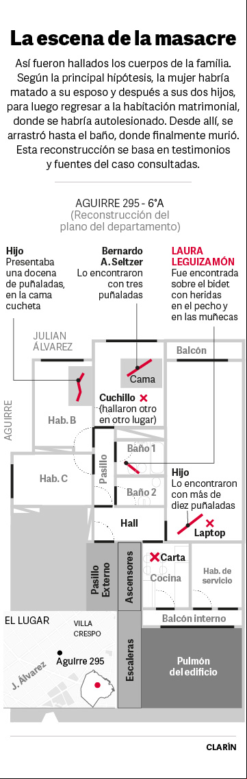 La masacre de Villa Crespo
